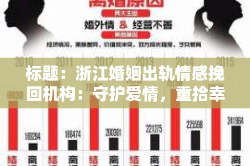 标题：浙江婚姻出轨情感挽回机构：守护爱情，重拾幸福